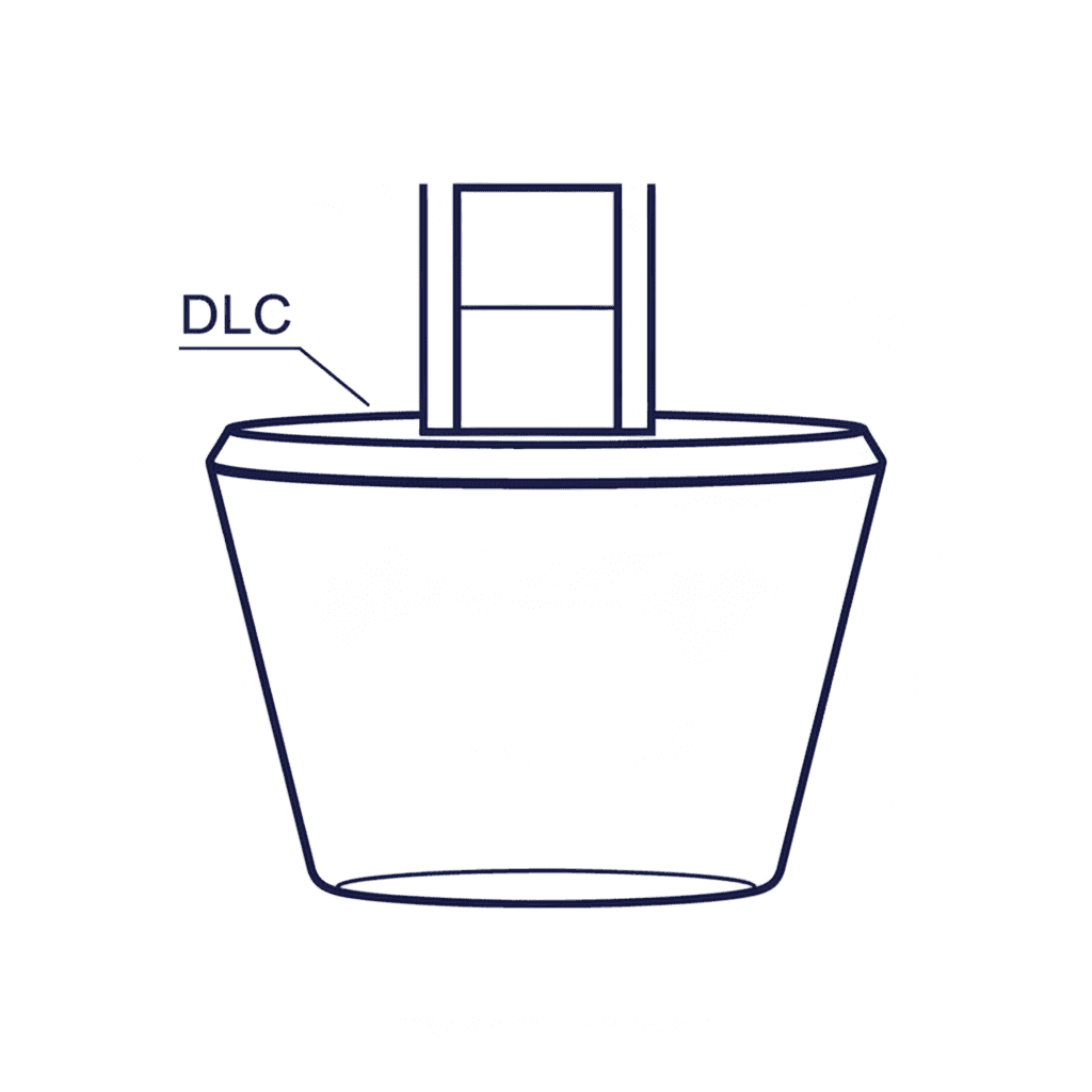 DLC-belagte ventilloftere - hva er det?