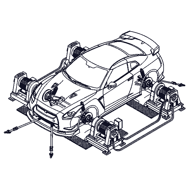 Dyno & verifisering